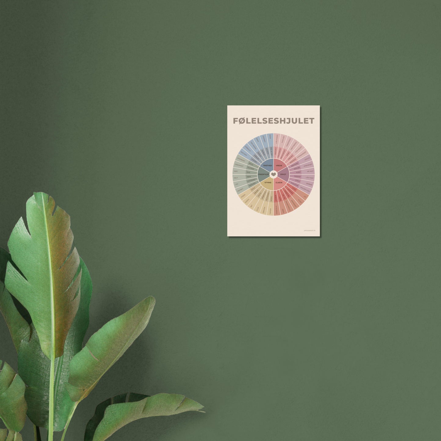 Følelseshjulet - en plakat til bedre forståelse, kommunikation og nærvær