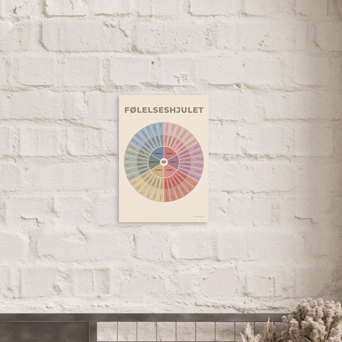 Følelseshjulet - en plakat til bedre forståelse, kommunikation og nærvær