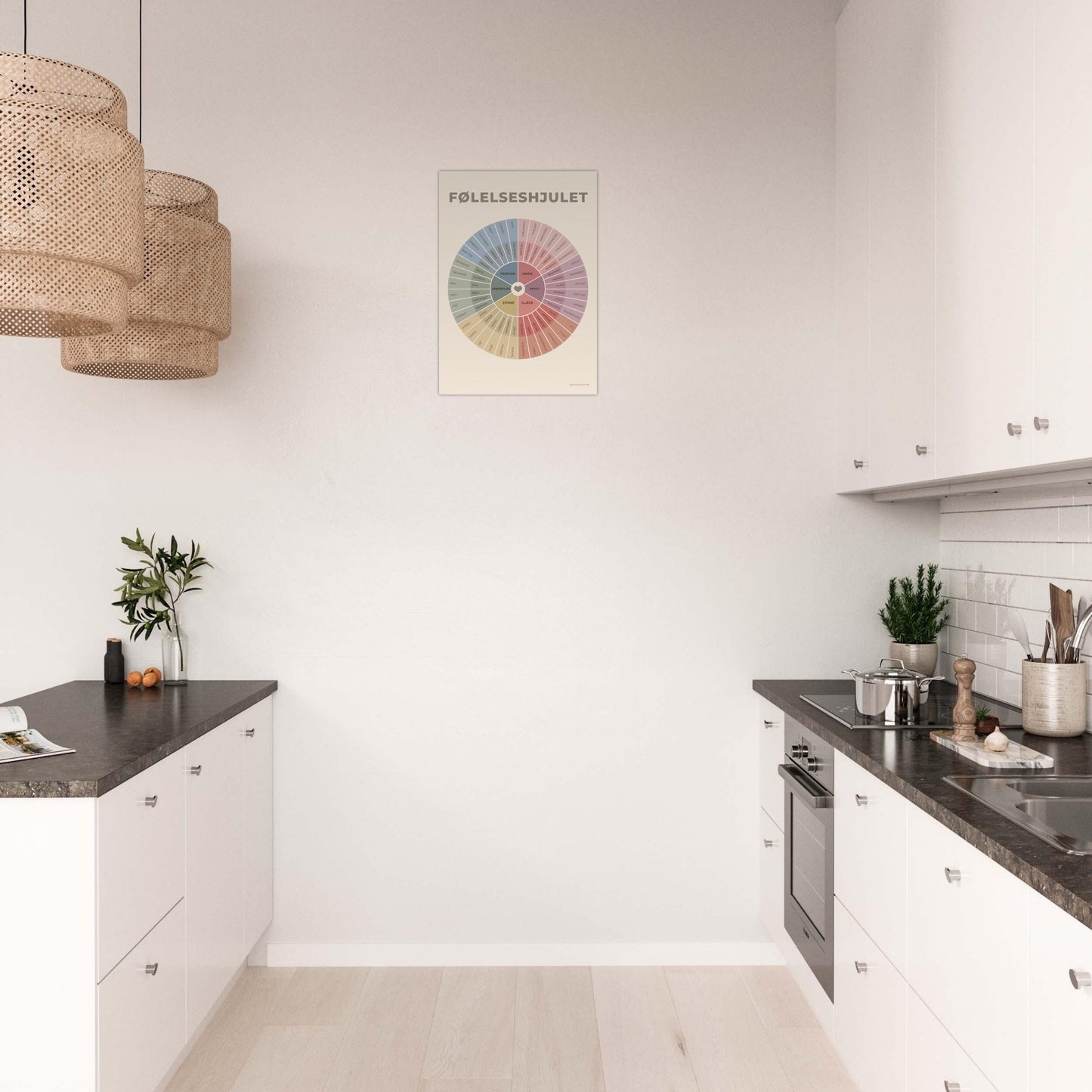 Følelseshjulet - en plakat til bedre forståelse, kommunikation og nærvær