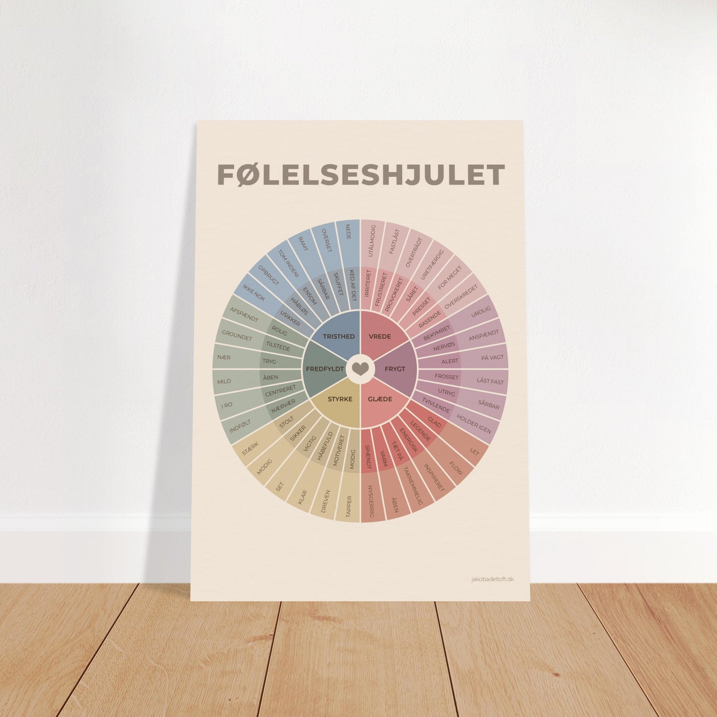Følelseshjulet - en plakat til bedre forståelse, kommunikation og nærvær