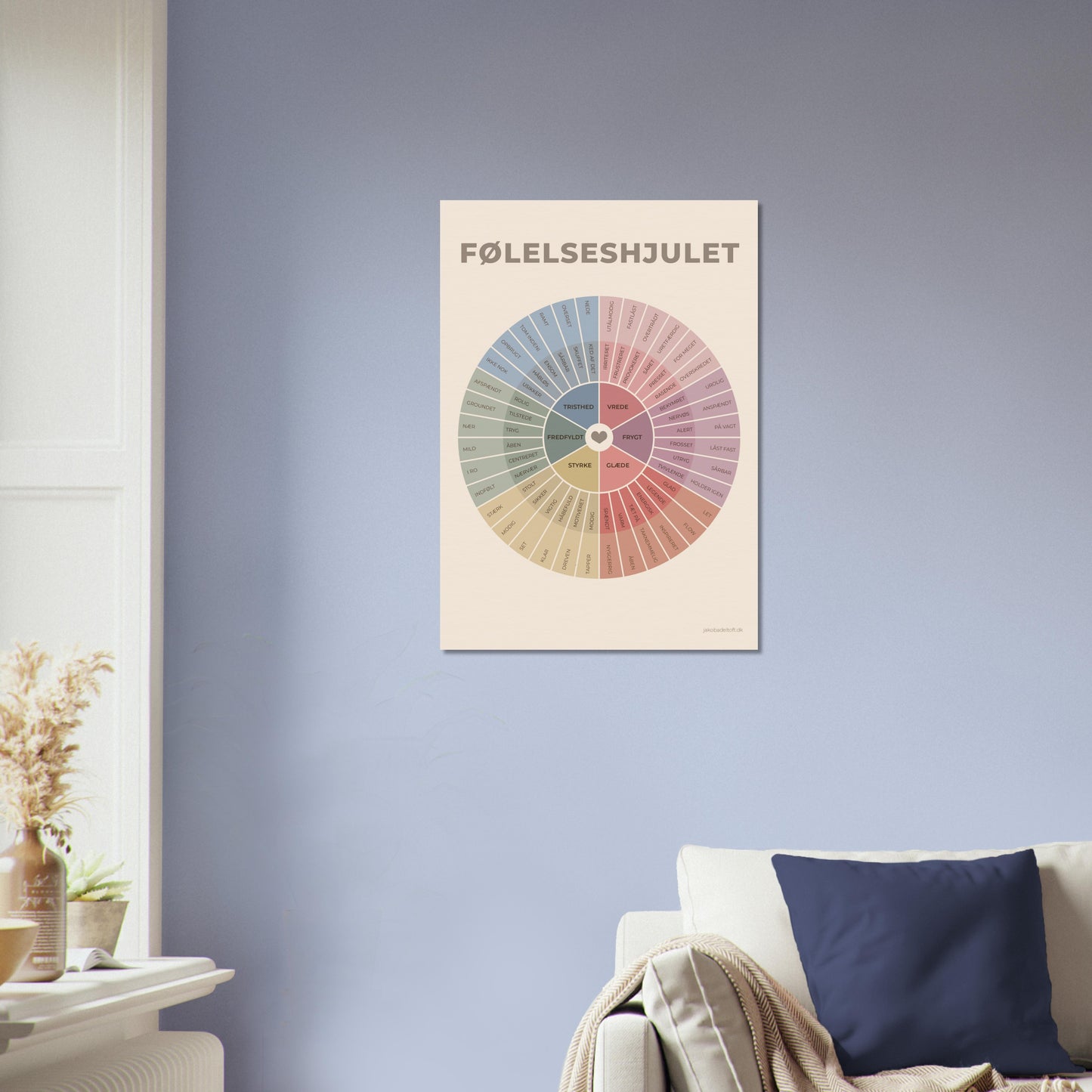 Følelseshjulet - en plakat til bedre forståelse, kommunikation og nærvær